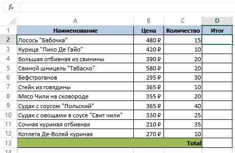 Абсолютные и относительные ссылки в Excel