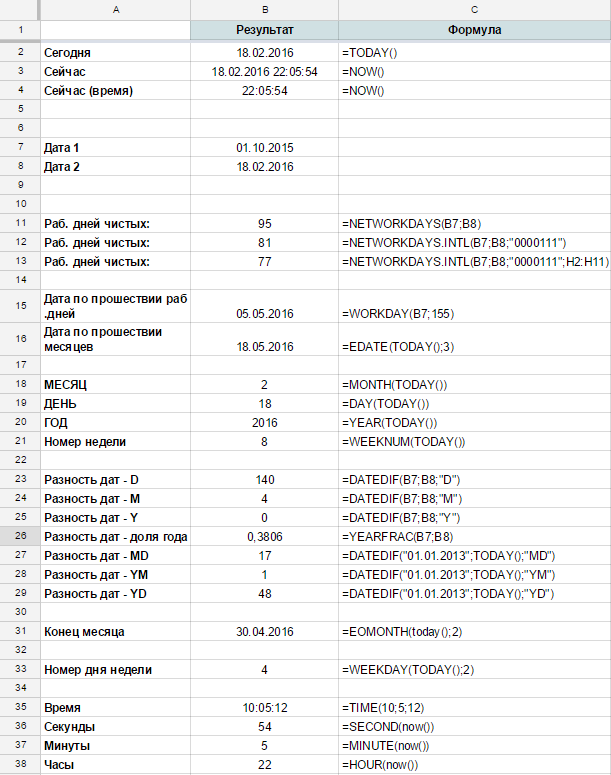 Функции с датой и временем в google таблицах