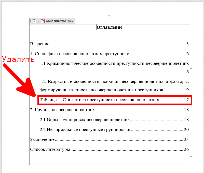 Как удалить пункты из оглавления в Word
