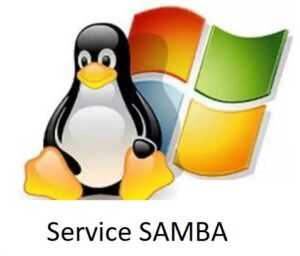 Как настроить Samba
