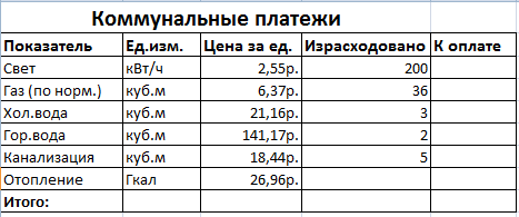 5 основных функции для работы с массивами