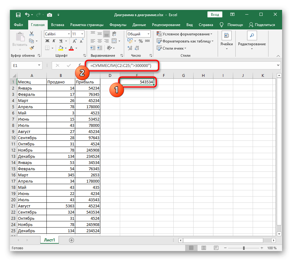 Примеры использования функции СУММЕСЛИ в Microsoft Excel