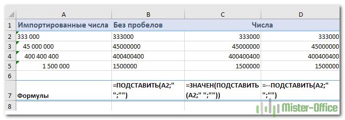 Как убрать пробелы в числах в Excel