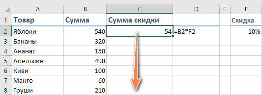 Как полностью или частично зафиксировать ячейку в формуле