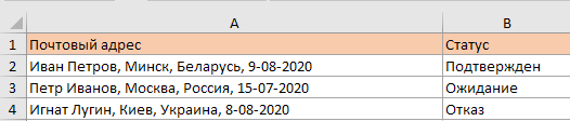 8 способов разделить ячейку Excel на две или несколько