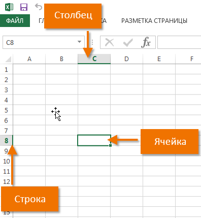 Активная ячейка в excel это