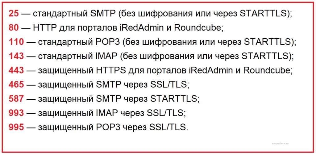 Установка iRedMail на Ubuntu или Debian
