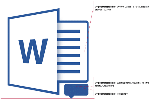 Word заметки на полях