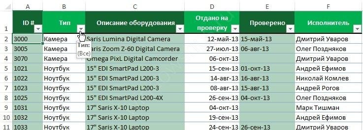 Не работает фильтр в Excel