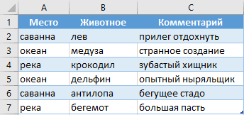 VBA Excel. Сортировка таблицы (диапазона)