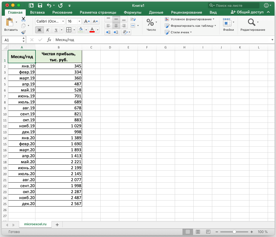Построение графиков в Microsoft Excel