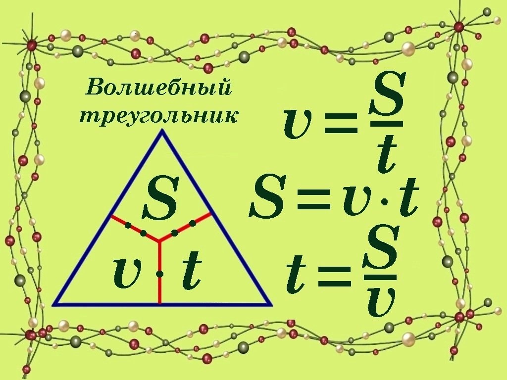 Вывод формул