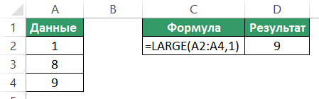 Функция LARGE (НАИБОЛЬШИЙ) в Excel