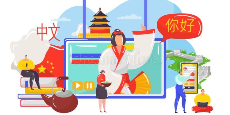 Топ-3 лучших онлайн-курса китайского языка с нуля в 2021 году 