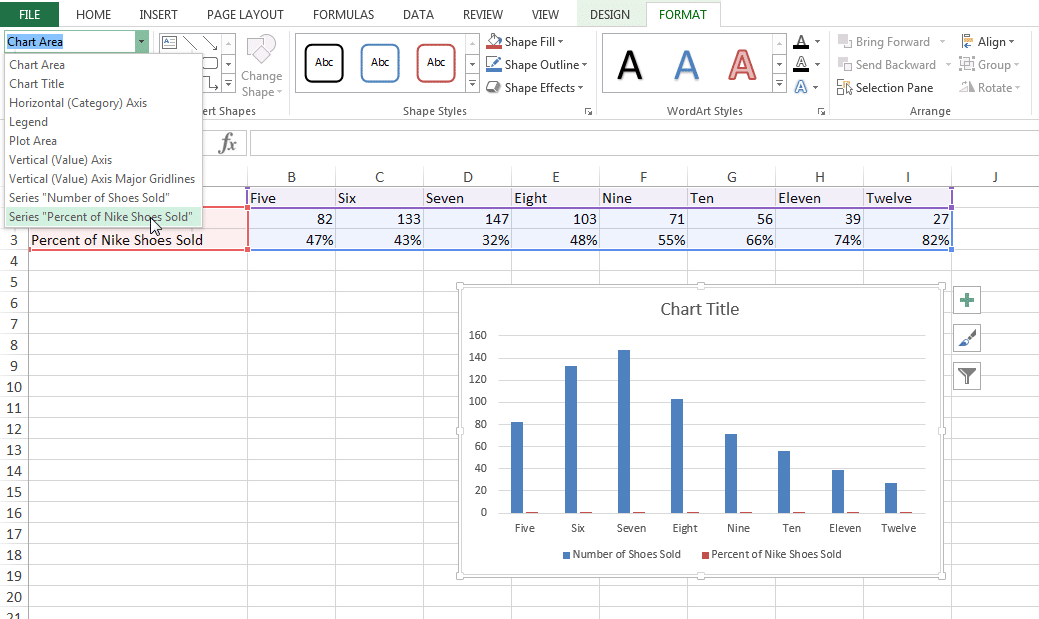 Малая ось на диаграмме Excel