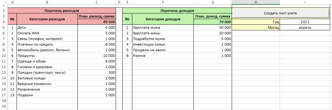учет доходов и расходов в excel