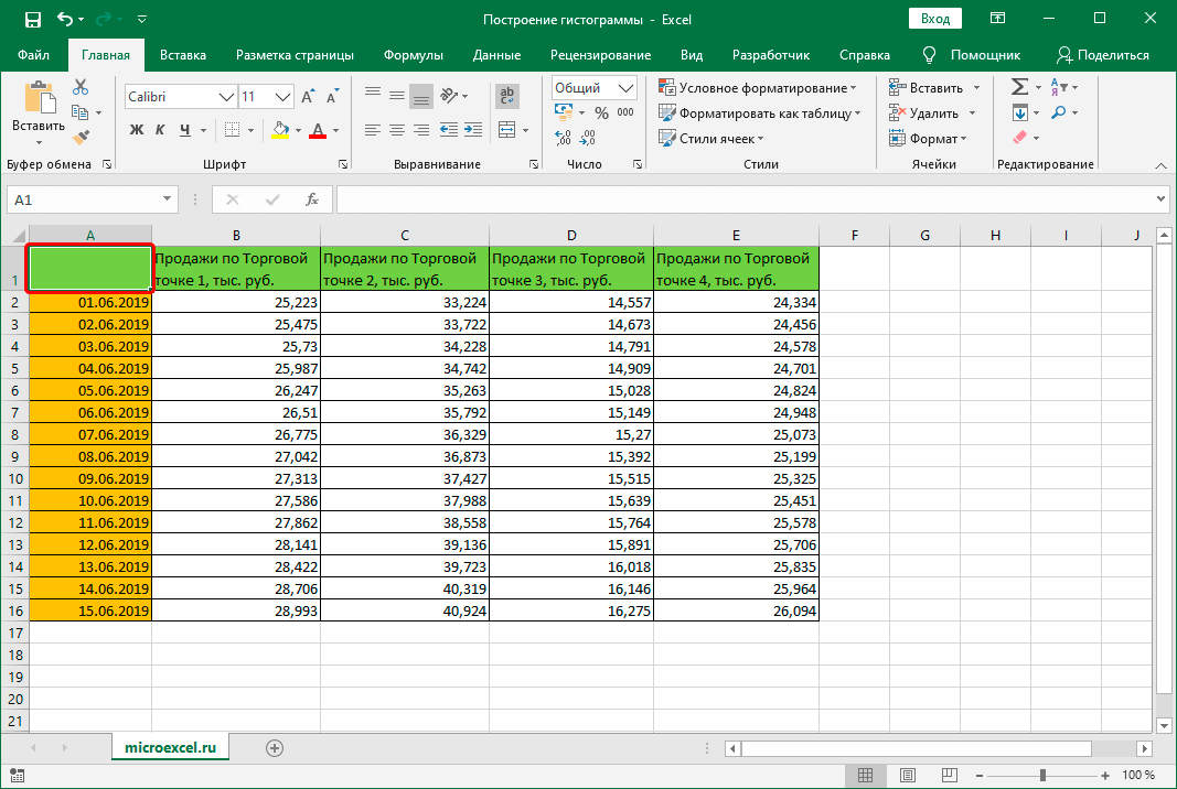 Верхняя левая ячейка в электронной таблице Excel