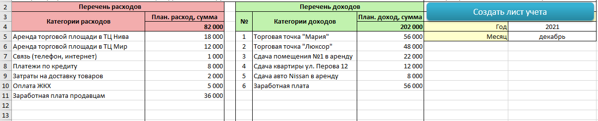учет доходов и расходов в excel ип