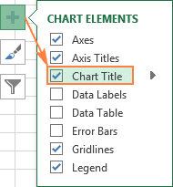 Настроить диаграммы в Excel