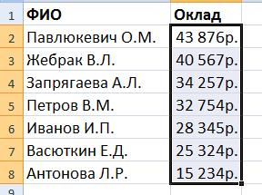 Результат после классификации.