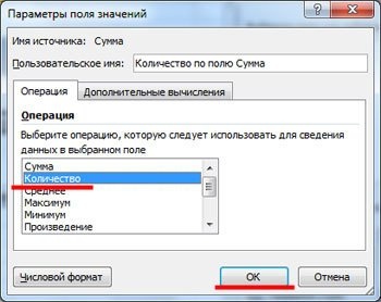 превратиться в сводную таблицу, чтобы сделать регулярный