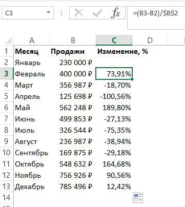 формула-прироста-в-процентах-в-excel