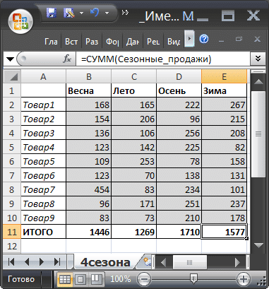 Строка находится ниже той, в которую вставлена ​​строка. Вставка и столбцы выполняются таким же образом.