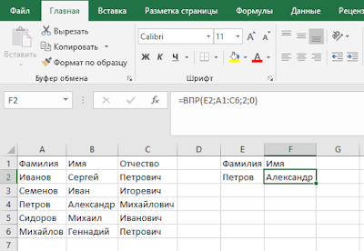 10 самых полезных функций Excel для анализа данных 