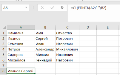 10 самых полезных функций для анализа данных в Excel 