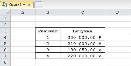 формула-прироста-в-процентах-в-excel