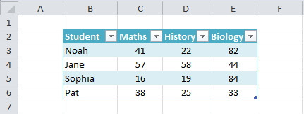 2D-массив VBA