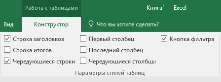 Форматирование электронной таблицы Excel 