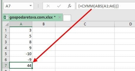 Функция ABS excel с примерами