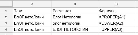 13 расширенных функций Google Таблиц