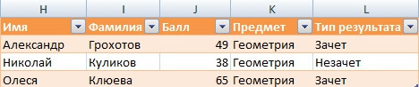 Операторы VBA, если