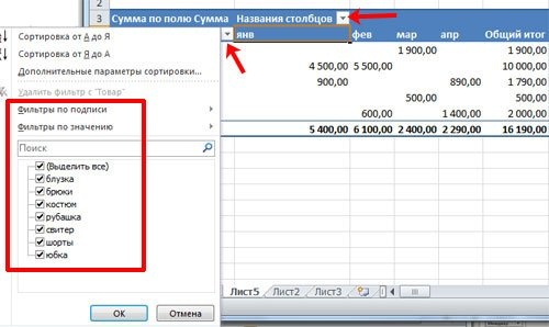 превратиться в сводную таблицу, чтобы сделать регулярный