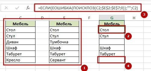 Сравните 2 файла в Excel на предмет различий