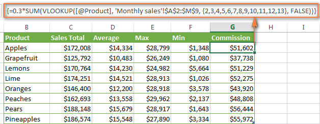 Использование ВПР и СУММ в Excel