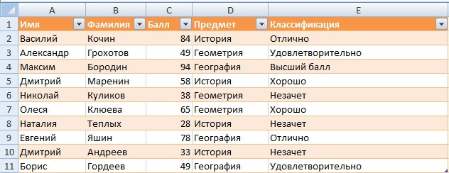 Если еще, если класс VBA