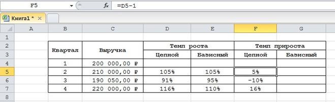 формула-прироста-в-процентах-в-excel