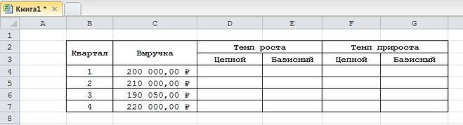 формула-прироста-в-процентах-в-excel