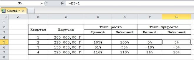 формула-прироста-в-процентах-в-excel