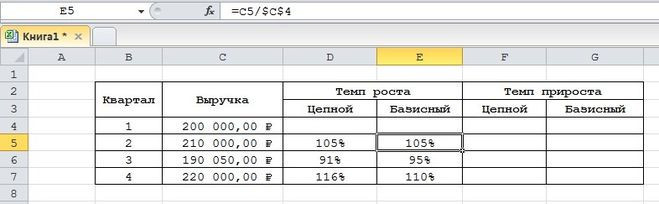 формула-прироста-в-процентах-в-excel