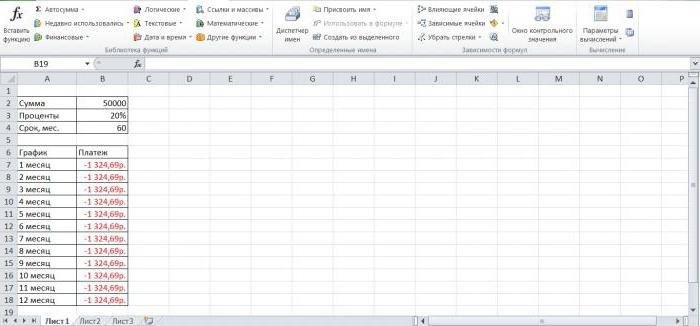 формула-для-расчета-аннуитетного-платежа-v-excel