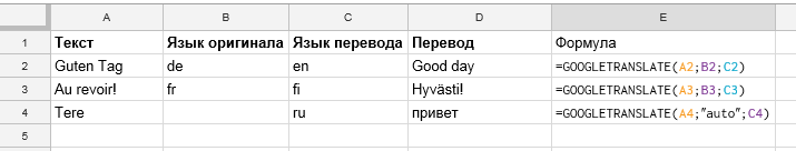 13 расширенных функций Google Таблиц