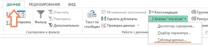 анализ-чувствительности-в-excel-primer-tablicy-dannyh