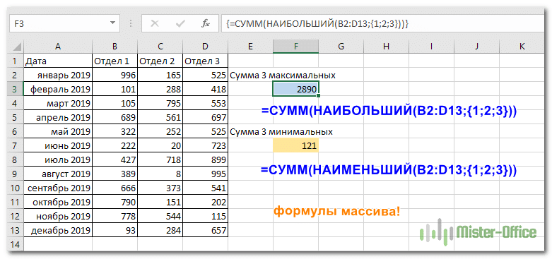 сумма наибольшего или наименьшего числа