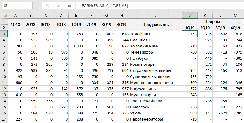 Удаляем нули с формулами