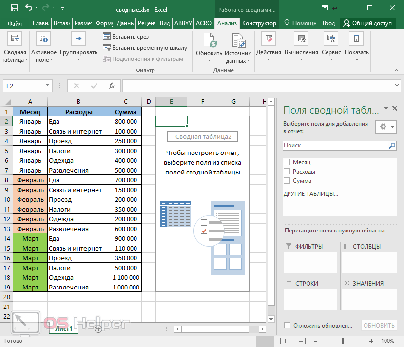 как сделать таблицу в excel