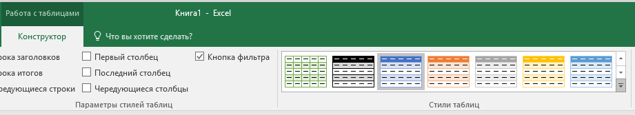 Как отформатировать электронную таблицу Excel 